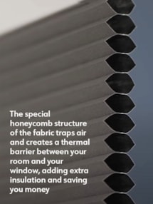 Perfect Fit Thermal Blind